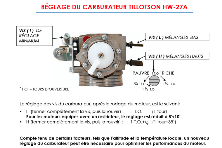 new_reglages_carbu_2