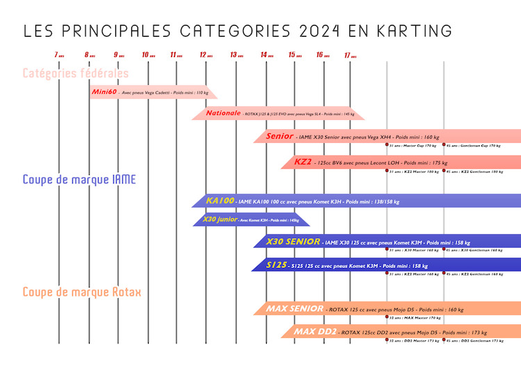 new_3%20eme%20COUV%20CATALOGUE%202024.jpg