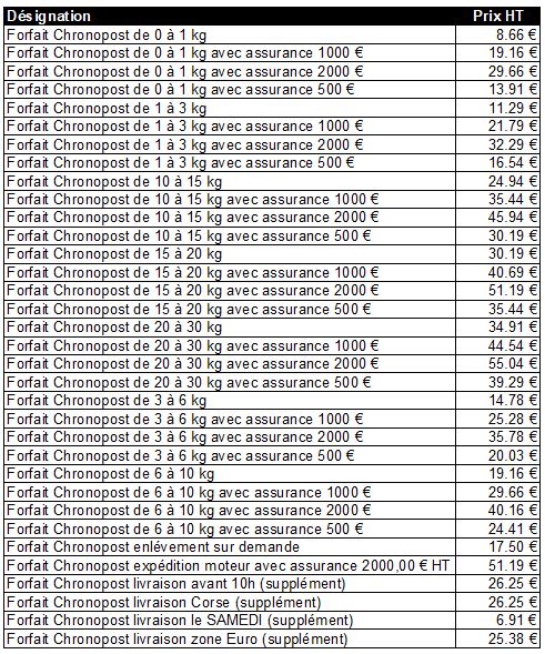 Tarifs%20professionnels%20chronopost.JPG