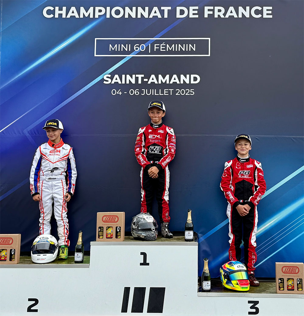 new_Podium%20championnat%20de%20france%20Actu.jpg